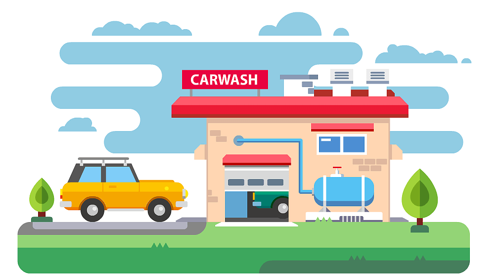 如何判断一家公司制度是否正常，值不值得长期待下去？